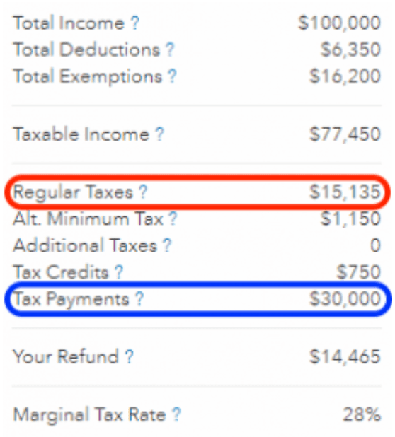 How much will I get back in taxes in 2023? [refund calculator]
