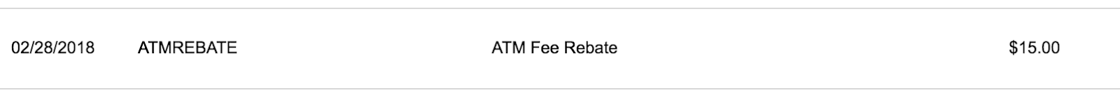 5 ways to avoid overdraft fees